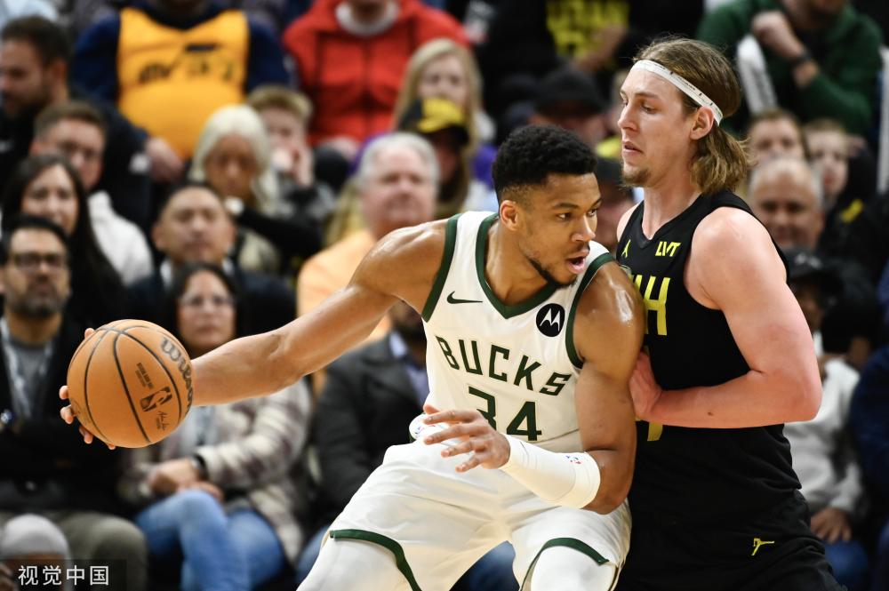 训练水平 训练水平